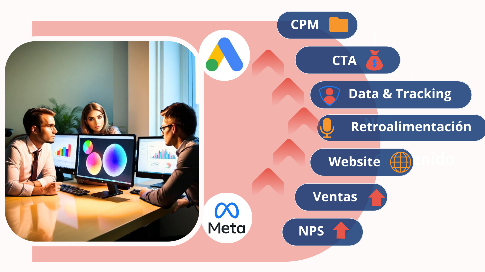 Estrategia de Marketing Digital